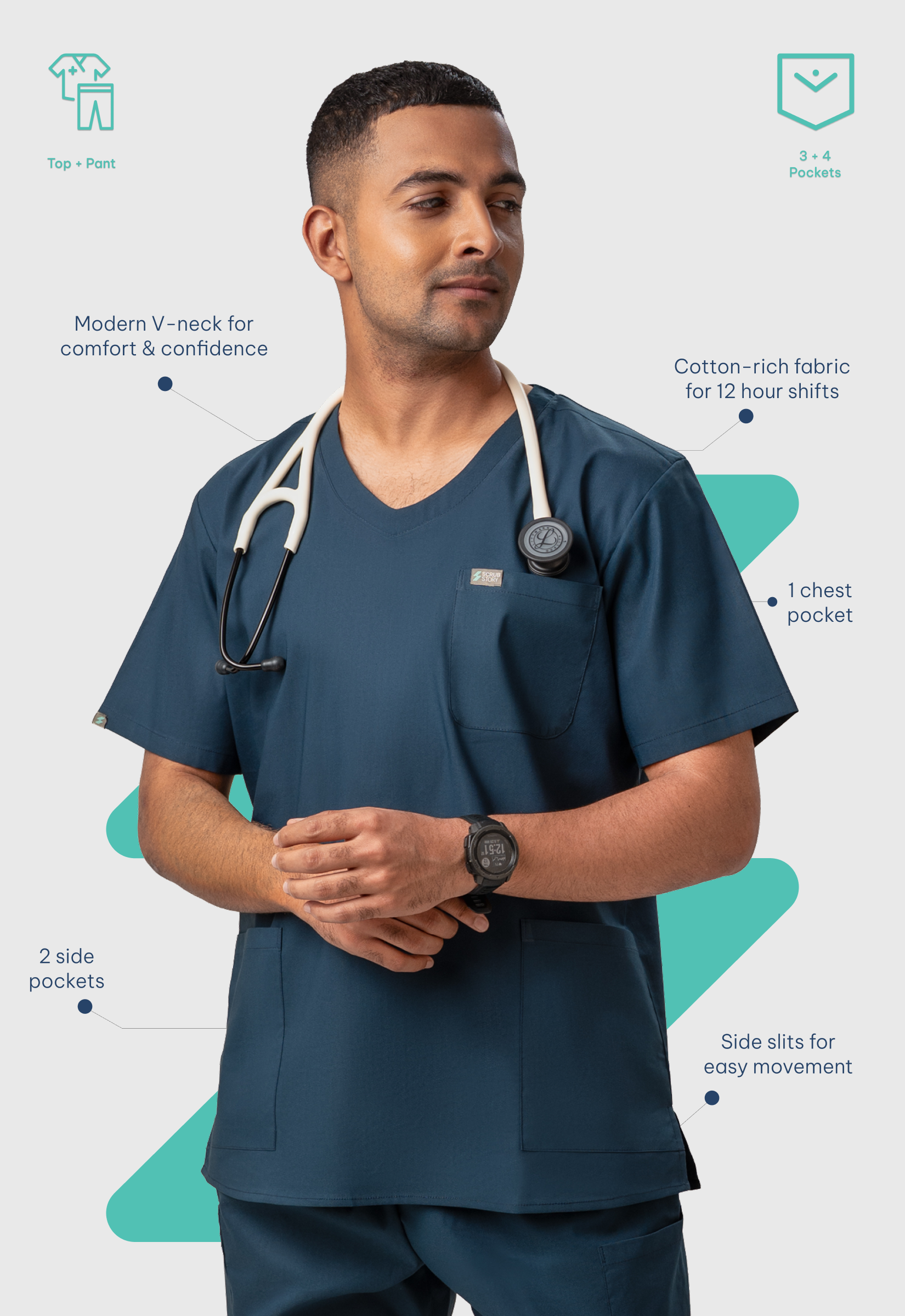 Modern V-Neck Top | Straight Pant 7 Pocket Men's Cotton ScrubSet#Color_Air Blue