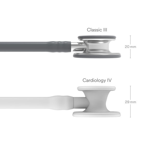 Classic III 5621 with Grey Tube