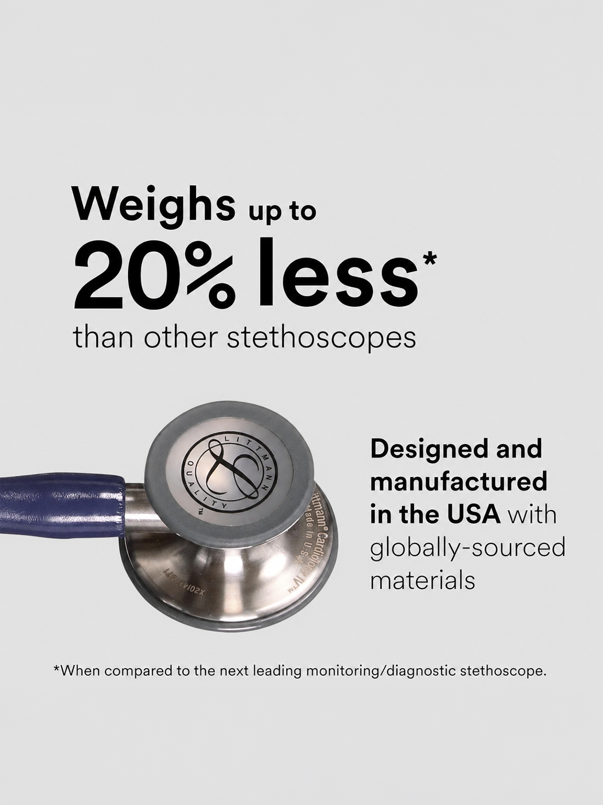 Cardiology IV 6187C with Midnight Blue Satin-Finish Tube