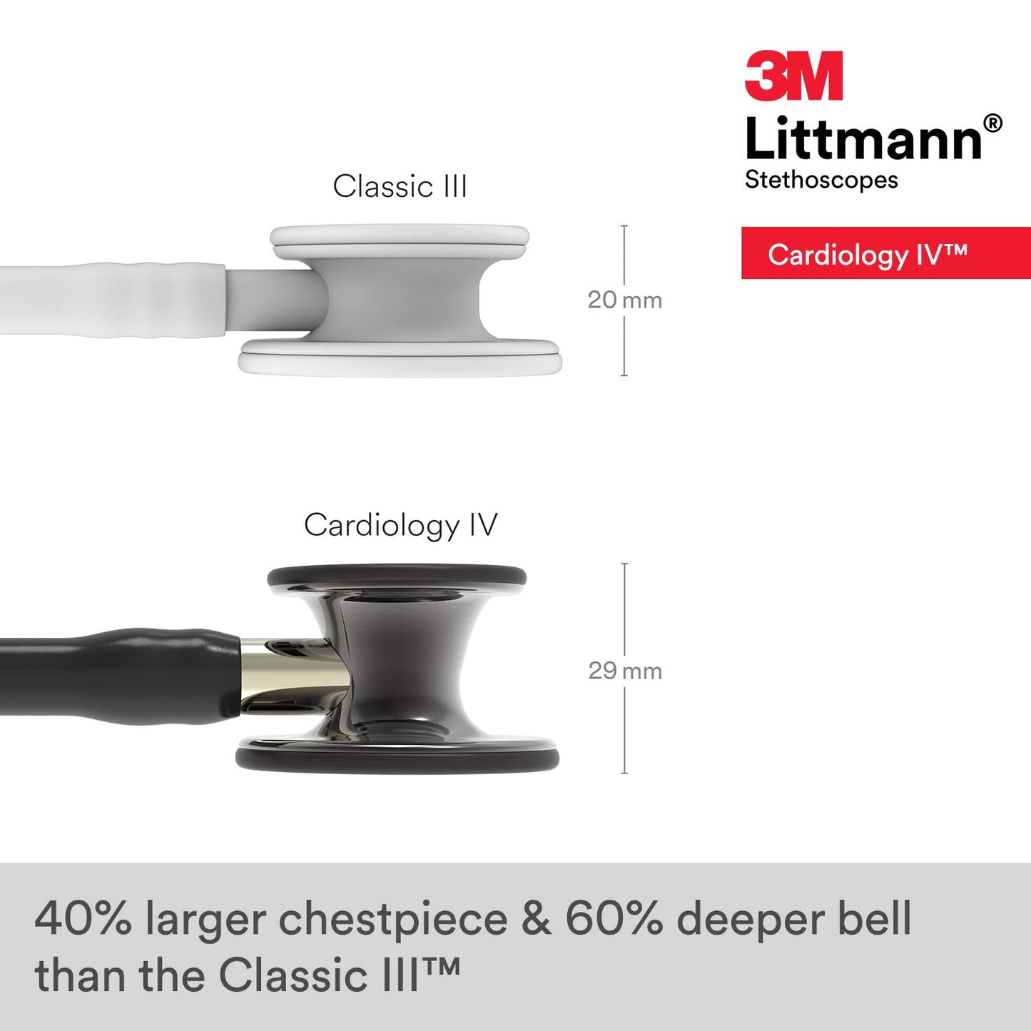 3M™ Littmann® Cardiology IV Stethoscope, 6204, black tube, high polish smoke chestpiece, champagne stem