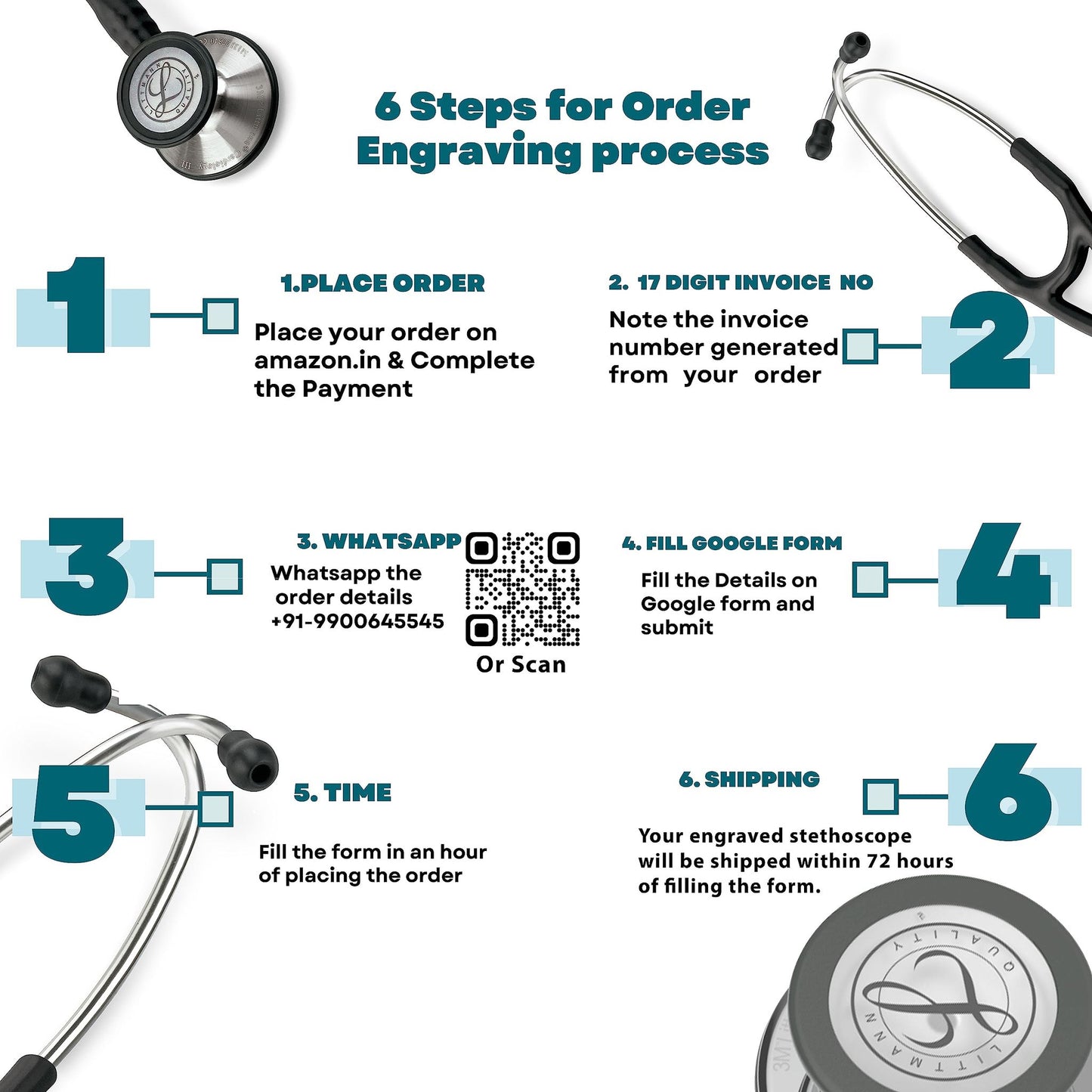 3M™ Littmann® Master Cardiology™ Stethoscope, Navy Blue Tube, 27 in, 2164