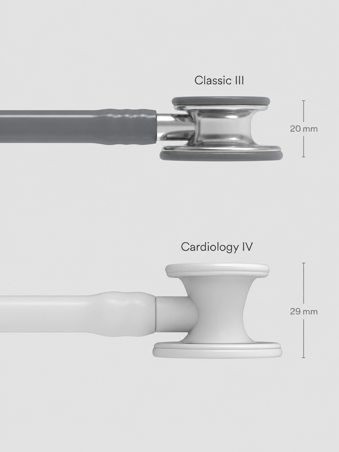 Classic III 5621 with Grey Tube