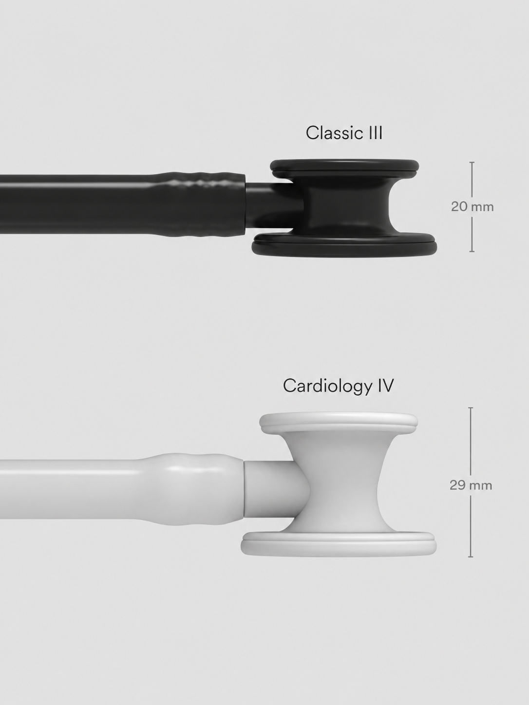 Classic III 5803 with Black Edition Chestpiece and Black Tube