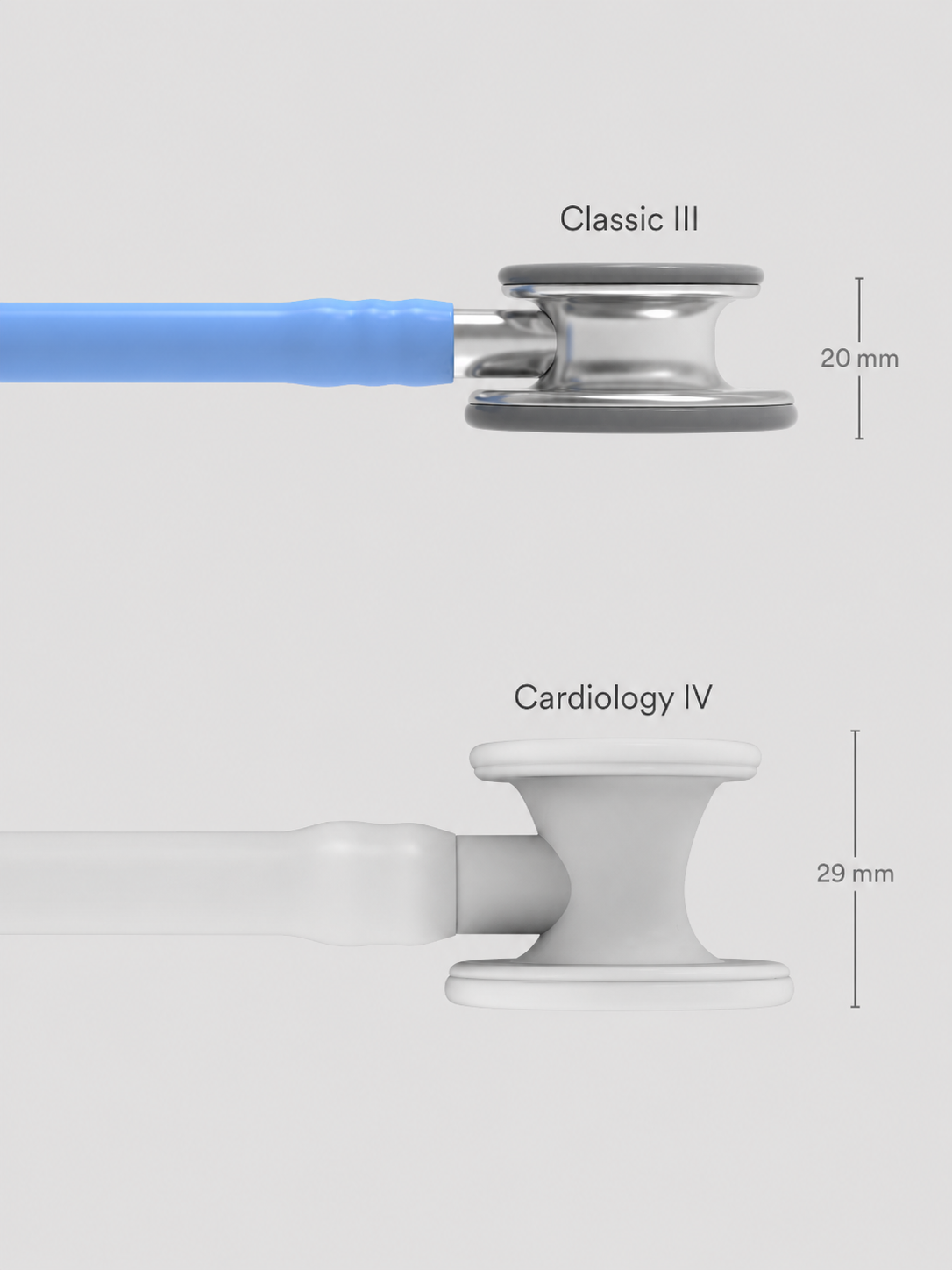 Classic III 5630 with Ceil Blue Tube