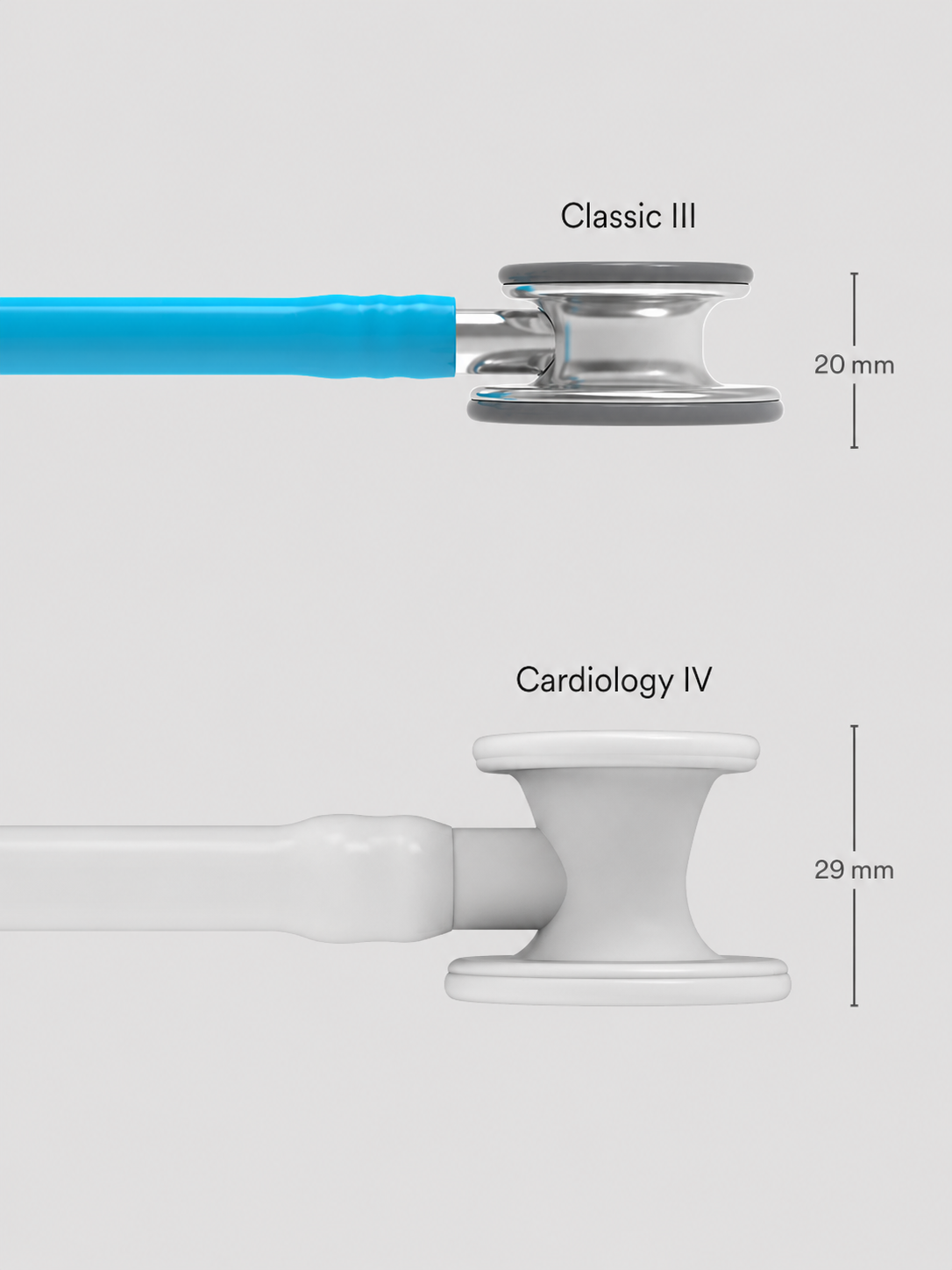 Classic III 5835 with Turquoise Tube